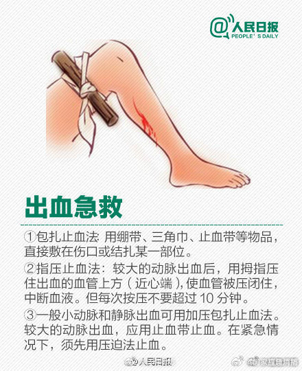 史上最全最实用的防灾常识+急救手册，你必须掌握！