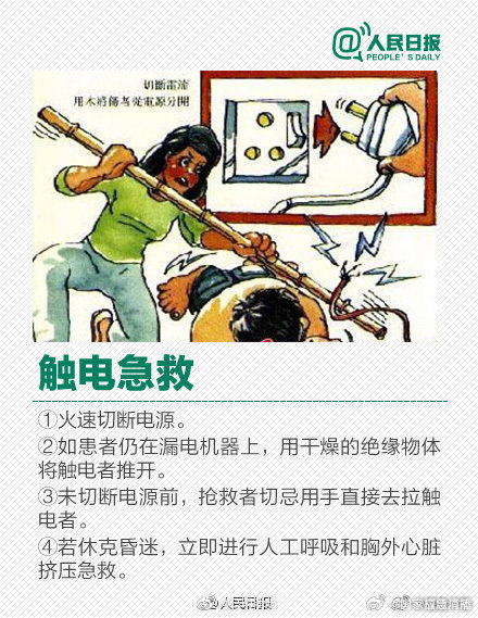 史上最全最实用的防灾常识+急救手册，你必须掌握！