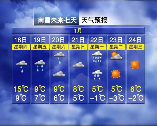 强寒潮即将来袭！江西下雪时间表来了