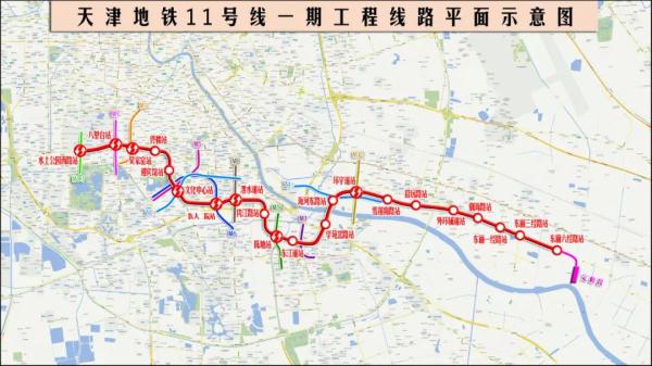 天津这两条地铁线,年内通车! 天津这两条地铁线,年内通车!