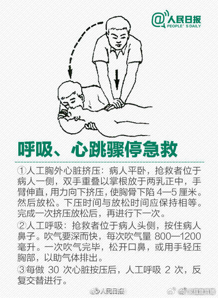 史上最全最实用的防灾常识+急救手册，你必须掌握！
