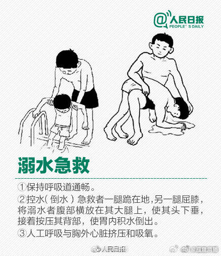 史上最全最实用的防灾常识+急救手册，你必须掌握！