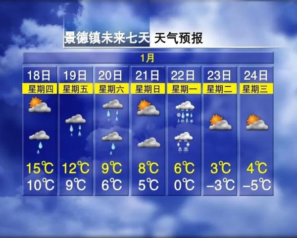 强寒潮即将来袭！江西下雪时间表来了