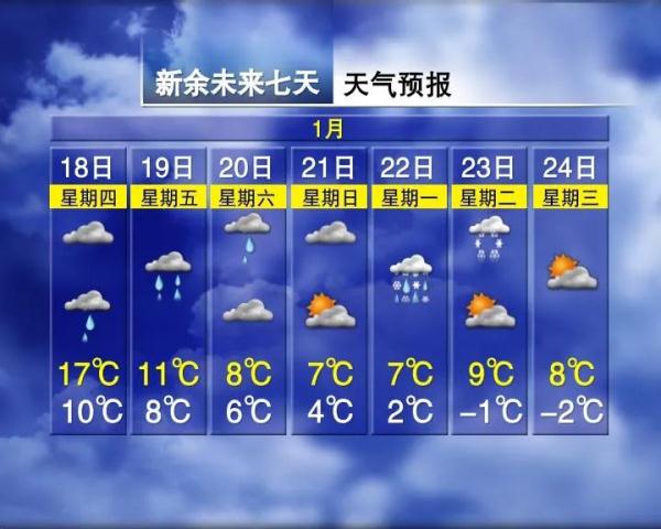 强寒潮即将来袭！江西下雪时间表来了