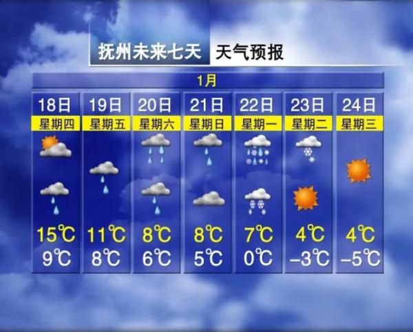 强寒潮即将来袭！江西下雪时间表来了