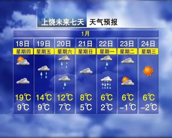 强寒潮即将来袭！江西下雪时间表来了
