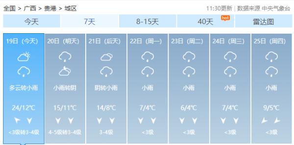紧急提醒!广西将冷到下雪!局部地区有大到暴雪! 紧急提醒!广西将冷到下雪!局部地区有大到暴雪!