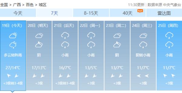 冷到下雪!气温狂跌!最低气温-8℃!寒潮即将到广西…… 冷到下雪!气温狂跌!最低气温-8℃!寒潮即将到广西……
