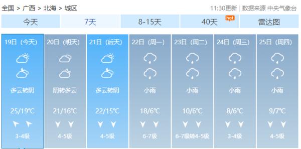 紧急提醒!广西将冷到下雪!局部地区有大到暴雪! 紧急提醒!广西将冷到下雪!局部地区有大到暴雪!