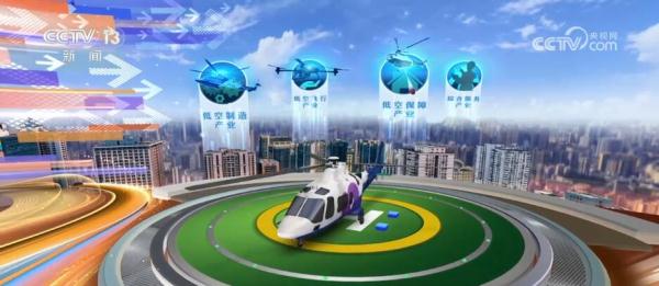 打造发展“新赛道” 低空经济“起飞”催生万亿级大市场 打造发展“新赛道” 低空经济“起飞”催生万亿级大市场