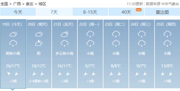 紧急提醒!广西将冷到下雪!局部地区有大到暴雪! 紧急提醒!广西将冷到下雪!局部地区有大到暴雪!