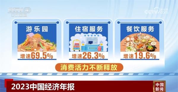 一组组税收数据提振信心增底气 中国高质量发展展现“硬实力”