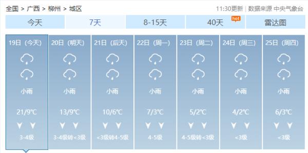 冷到下雪!气温狂跌!最低气温-8℃!寒潮即将到广西…… 冷到下雪!气温狂跌!最低气温-8℃!寒潮即将到广西……