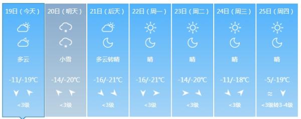 注意！降雪寒潮天气即将来袭！涉及吉林省这些地方