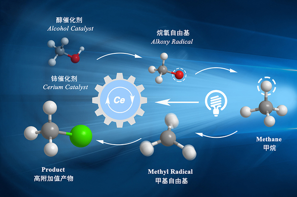 刷屏的最富铈稀土新矿物倪培石是什么？有什么用？