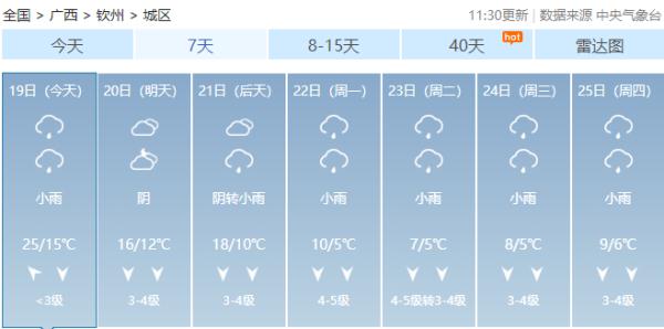 紧急提醒!广西将冷到下雪!局部地区有大到暴雪! 紧急提醒!广西将冷到下雪!局部地区有大到暴雪!