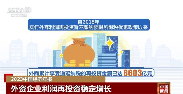 一组组税收数据提振信心增底气 中国高质量发展展现“硬实力”