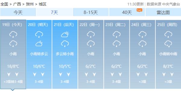 紧急提醒!广西将冷到下雪!局部地区有大到暴雪! 紧急提醒!广西将冷到下雪!局部地区有大到暴雪!
