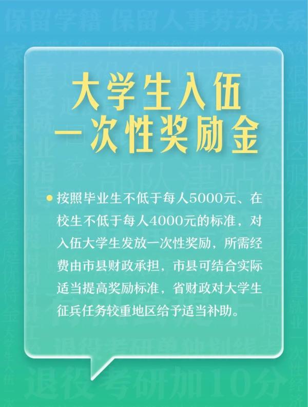 @本科生，2024年参军享受这些优待
