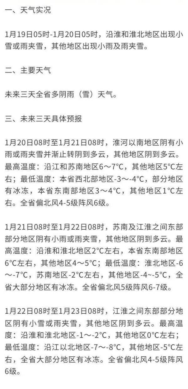 零下8℃！江苏大部分地区有冰冻！