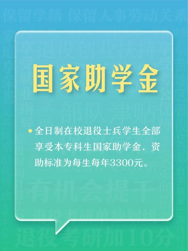 @本科生，2024年参军享受这些优待