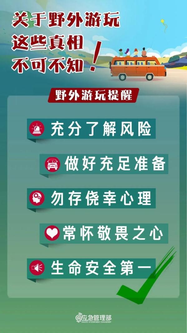 大学生夜游网红打卡地被电伤 野景点盲目跟风危险