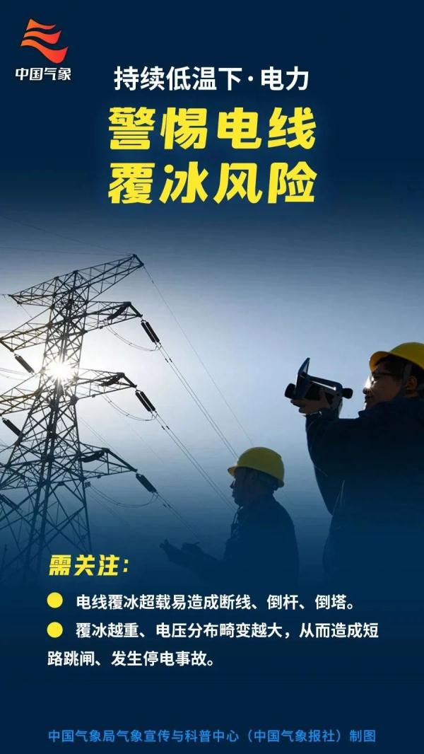 准备好迎接雪了吗?湖南最新发布低温雨雪冰冻预警!多地将开启“暴雪模式” 准备好迎接雪了吗?湖南最新发布低温雨雪冰冻预警!多地将开启“暴雪模式”