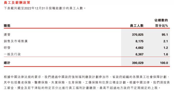 “快递小哥3年收入超百万”,咋实现的 “快递小哥3年收入超百万”,咋实现的