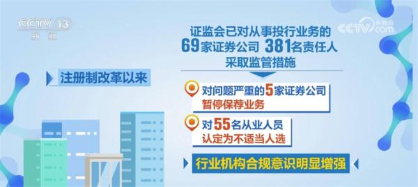 注册制改革相关制度安排运转平稳有序 穿透式监管将持续加强