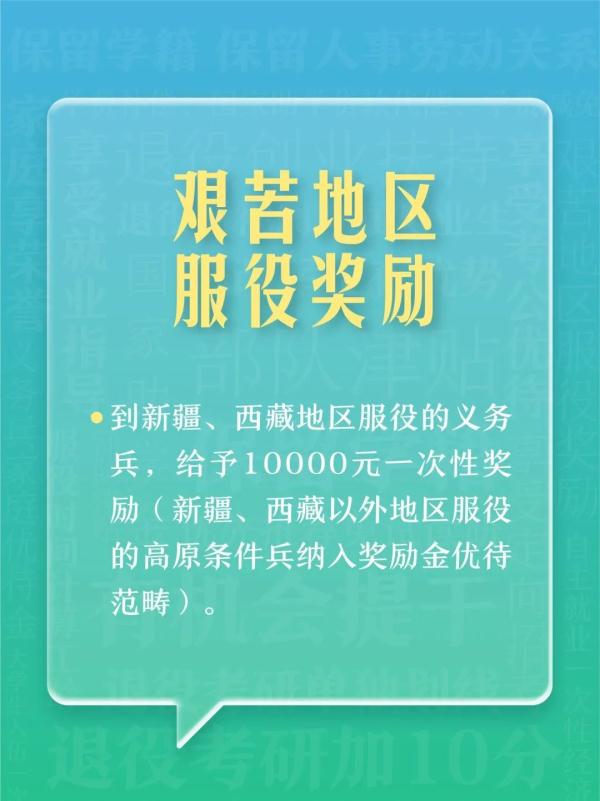 @本科生，2024年参军享受这些优待