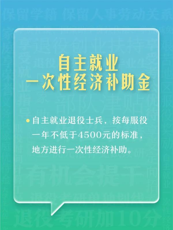 @本科生，2024年参军享受这些优待
