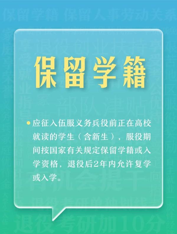 @本科生，2024年参军享受这些优待