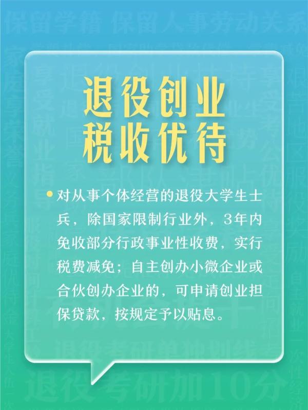 @本科生，2024年参军享受这些优待