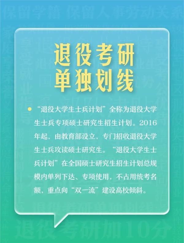 @本科生，2024年参军享受这些优待