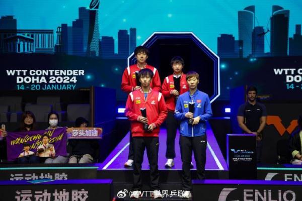 恭喜！王楚钦孙颖莎摘得WTT常规挑战赛多哈站混双冠军