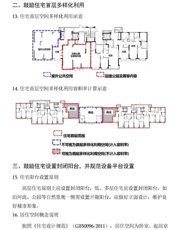 重磅 | 天津建筑规范再调整！涉及露台、阳台、架空层、地上停车楼……