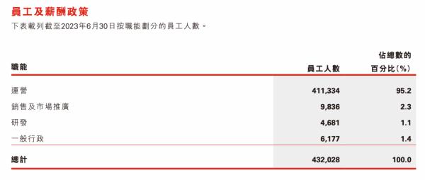 “快递小哥3年收入超百万”,咋实现的 “快递小哥3年收入超百万”,咋实现的