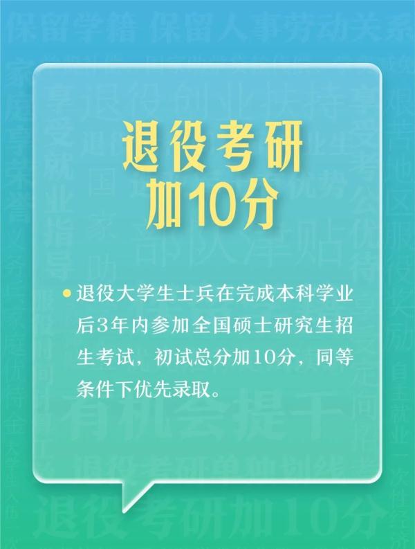 @本科生，2024年参军享受这些优待