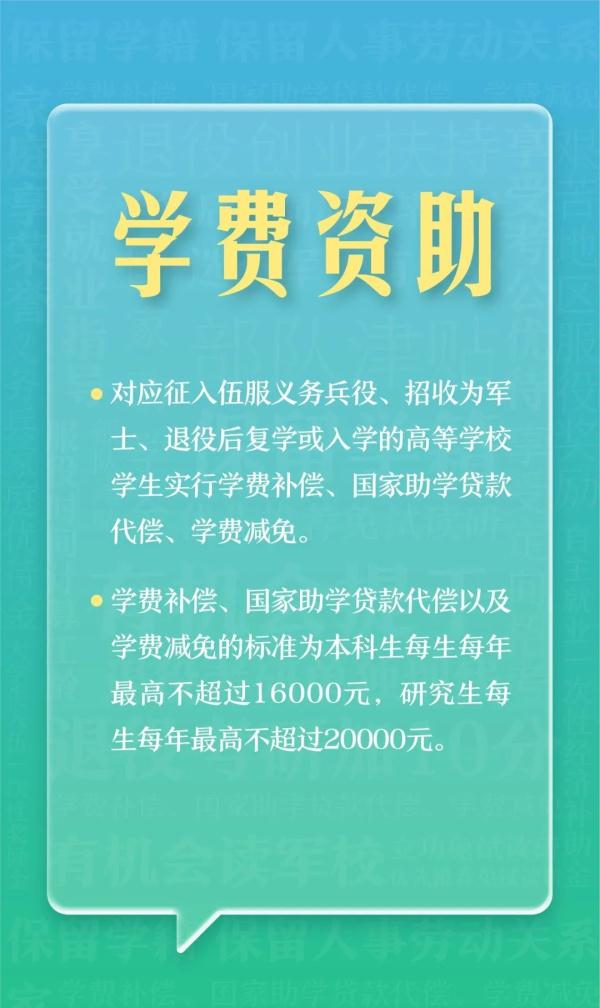 @本科生，2024年参军享受这些优待