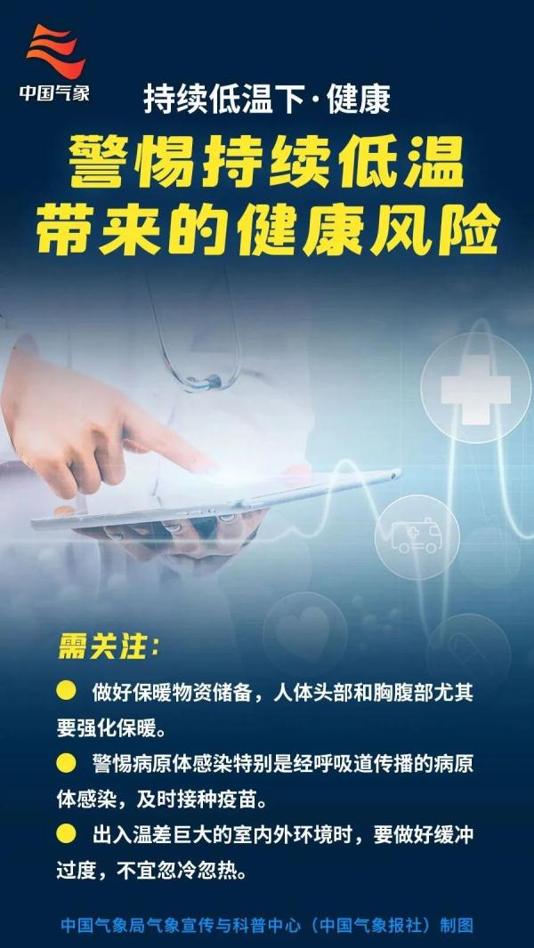 准备好迎接雪了吗?湖南最新发布低温雨雪冰冻预警!多地将开启“暴雪模式” 准备好迎接雪了吗?湖南最新发布低温雨雪冰冻预警!多地将开启“暴雪模式”