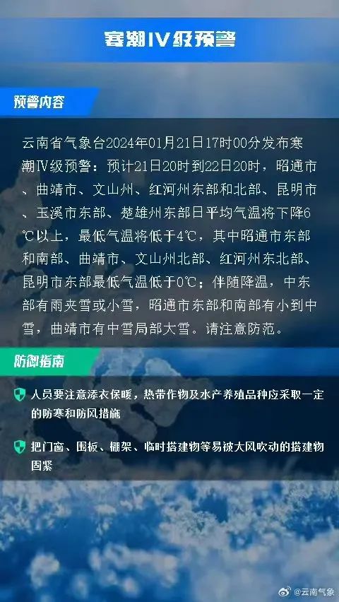 寒潮Ⅳ级预警！云南多地最低气温将低于0℃