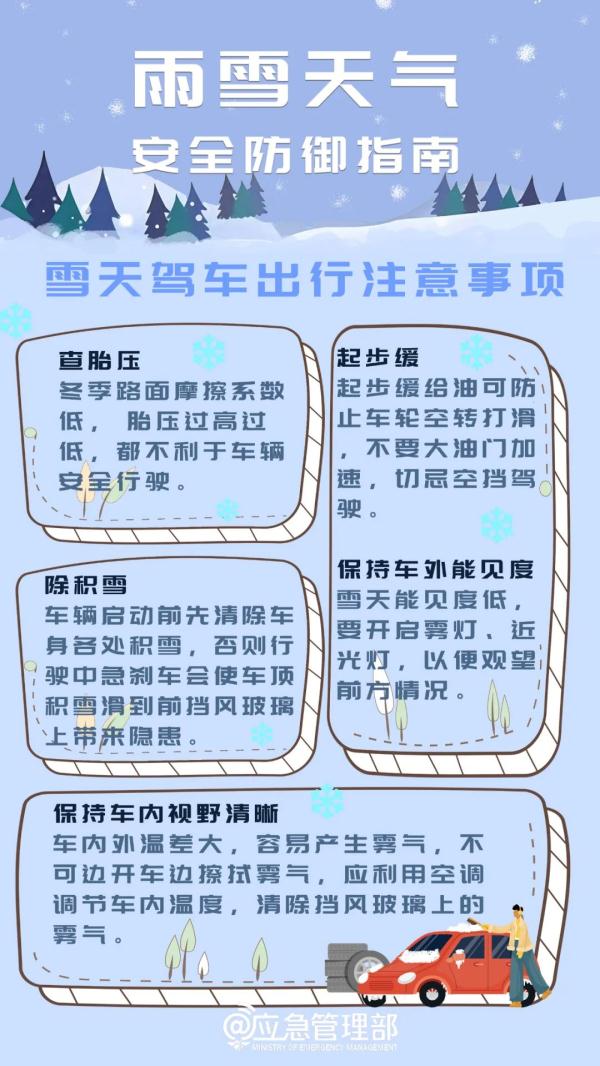 今年江西首场强寒潮来袭 这份安全防御指南请了解