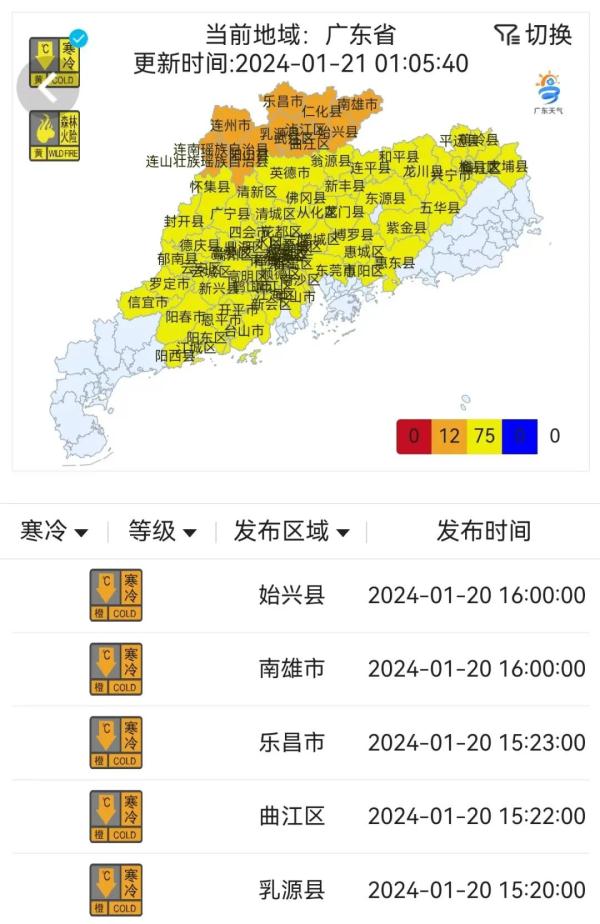 2024年第一波强劲“阿冷”来了!最低将跌破0℃!广东会下雪吗? 2024年第一波强劲“阿冷”来了!最低将跌破0℃!广东会下雪吗?