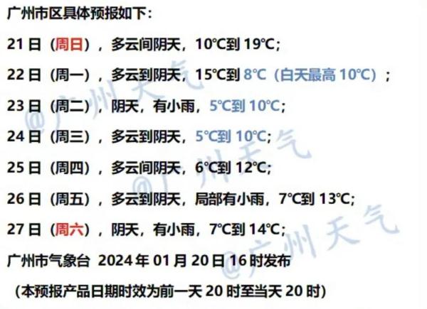 广东迎今年首轮冷空气！更冷还在后面……