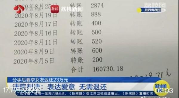 冲上热搜！微信红包不用还，“1314”“520”怎么办？