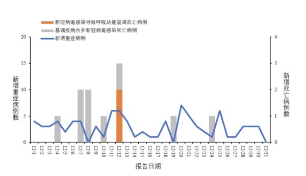 @所有人：当前呼吸道传染病高发！这类人群更易“中招”！