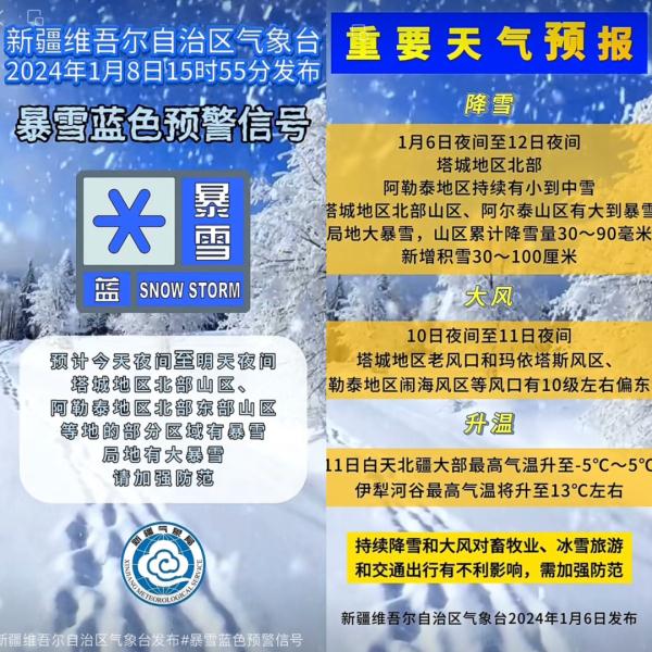 积雪比人高！是何原因导致阿勒泰雪崩？如何防御？