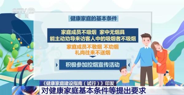 你知道健康家庭包括哪些基本条件吗？