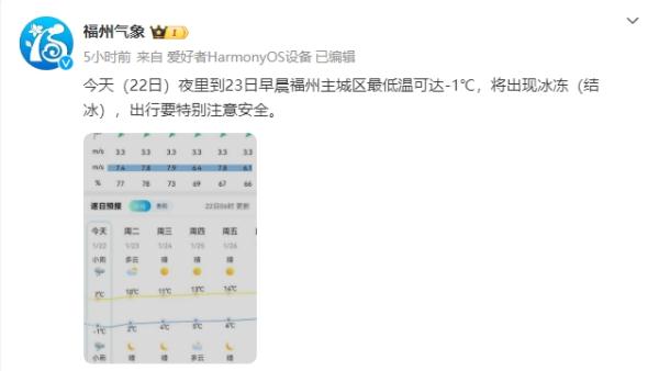 刚刚，福州鼓岭发布重要提示！