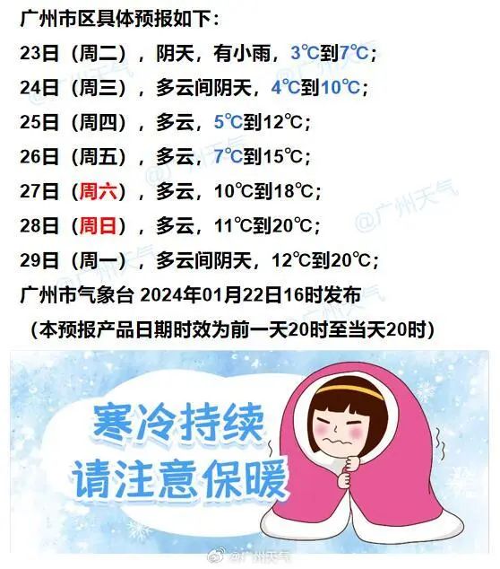 广东今年第一场雪来了!还会更冷,广州明天最低3℃ 广东今年第一场雪来了!还会更冷,广州明天最低3℃